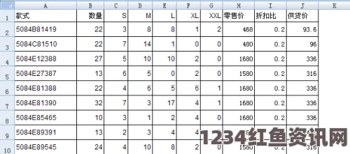 我的XL尺码男友：大码男生也能成为完美伴侣，展现独特魅力