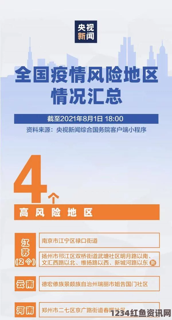 麻花豆传媒一二三产区观众群体分析：如何根据观众特点定制精准的内容策略？