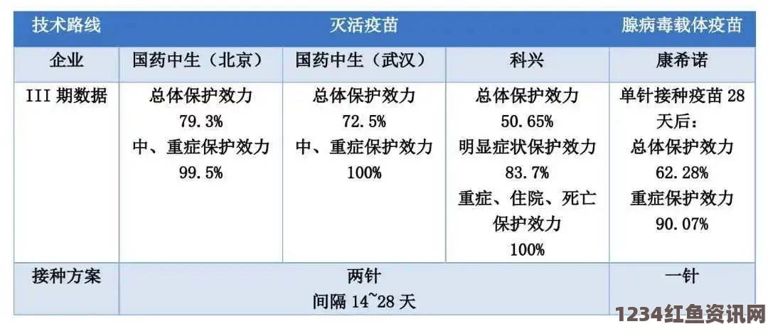 如何选择适合自己的C1V1骨科治疗方案？哪些因素需要考虑？