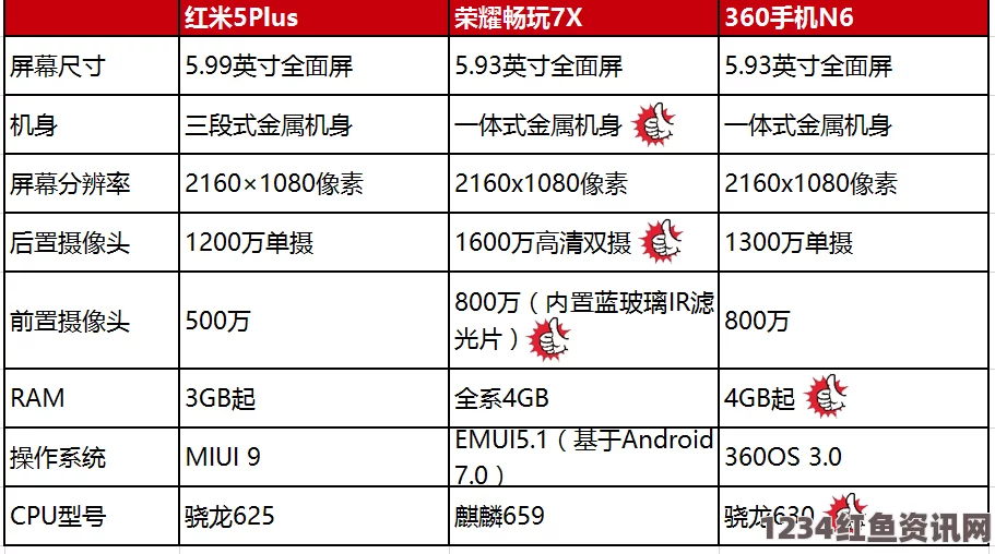 如何避免欧洲尺码和日本尺码转换卡顿，选择专线物流提高购物体验