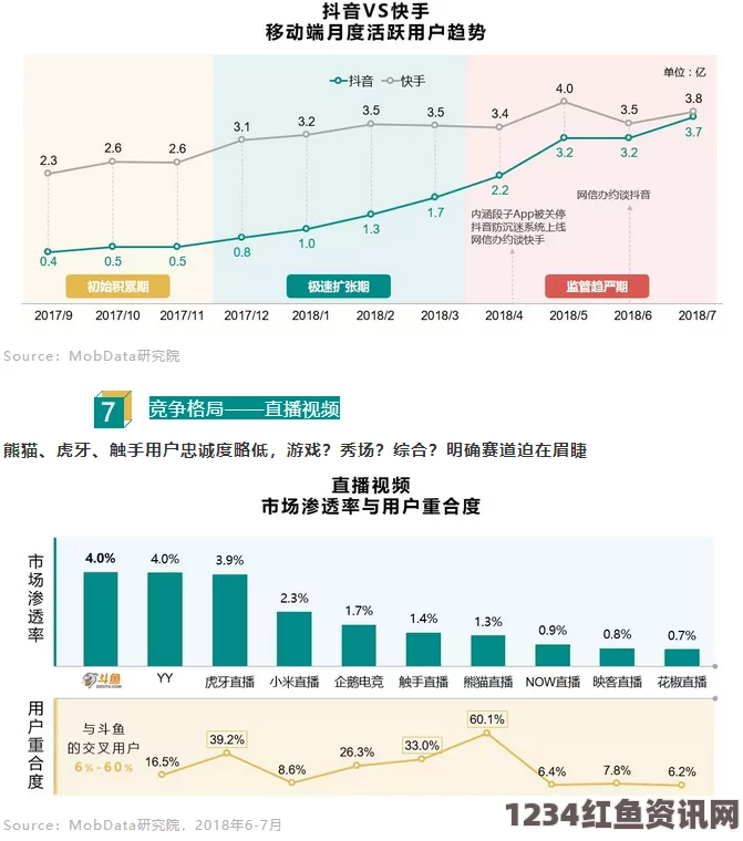 全面解析成品视频CRM999：如何通过视频内容管理提升平台竞争力