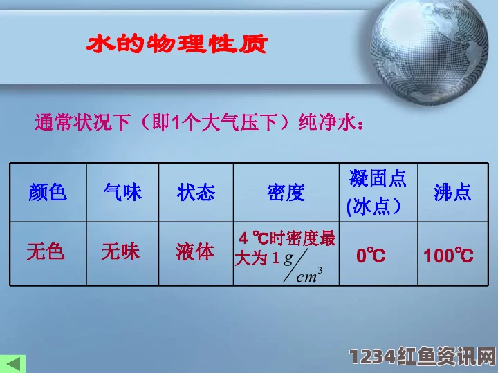 铜锵锵钶钶钶钶钶好多水：探索铜和钶的元素特性与应用领域