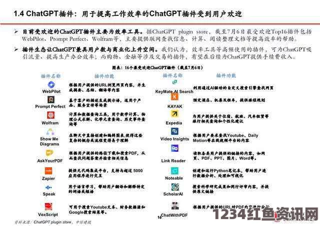 真实的国产乱XXXX在线四季成品网站CRM短视频营销的优势与未来发展趋势：精准营销与客户互动提升业务转化率