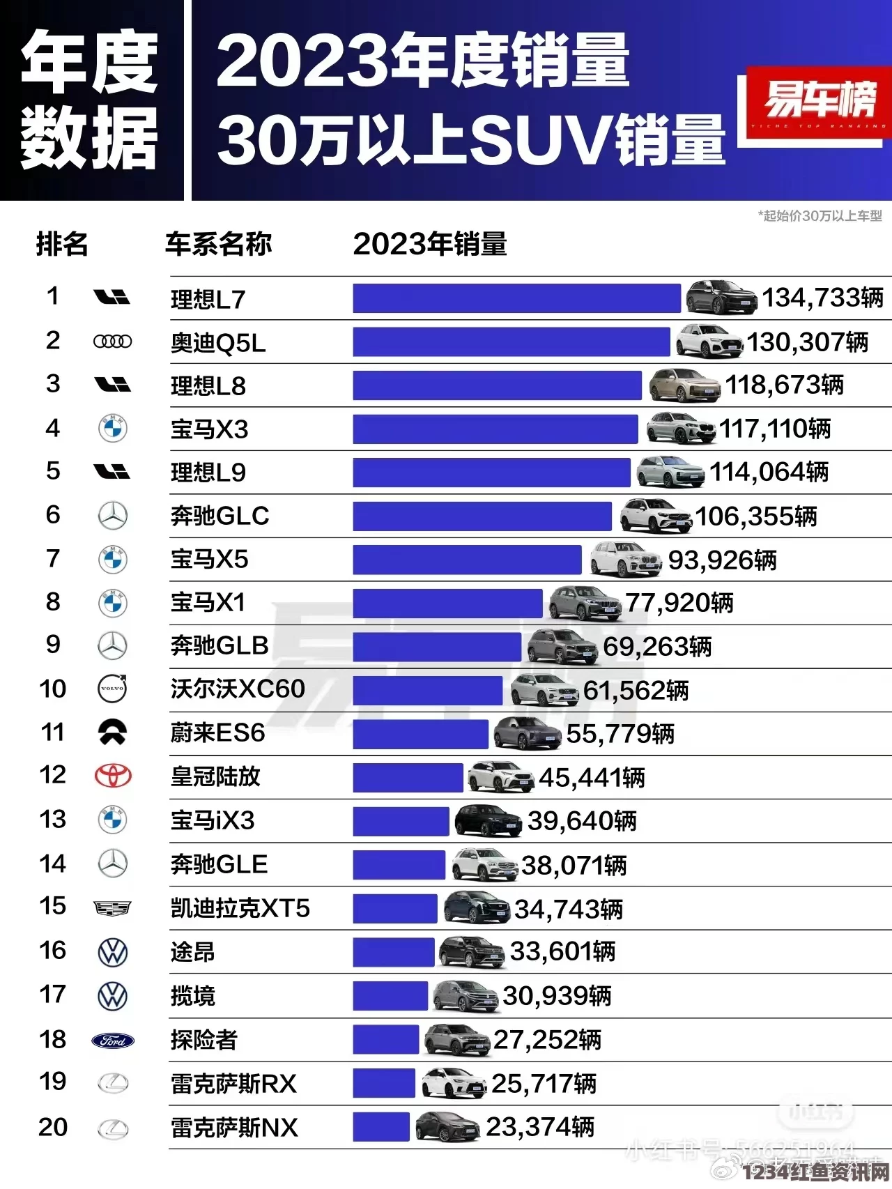 善良的小姨子在线观看日产无人区一线二线三线布局如何改变未来汽车市场？2023战略解析