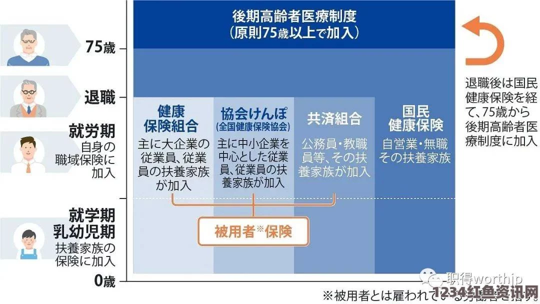 JAPONENSISJAVAHDTV365选择日本保险员的好处及如何挑选合适的保险员，帮助您获得最优保险保障