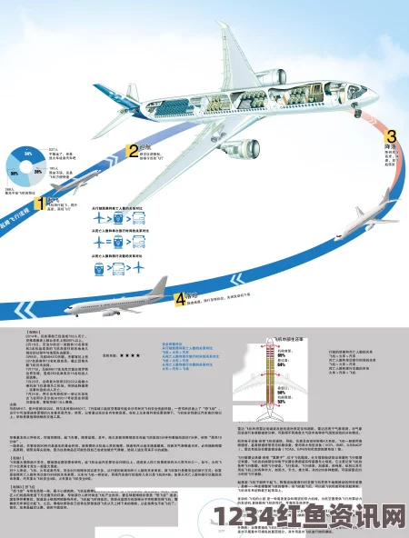 阿尔及利亚航空AH5017客机麦道MD-83机型坠毁事件深度解析