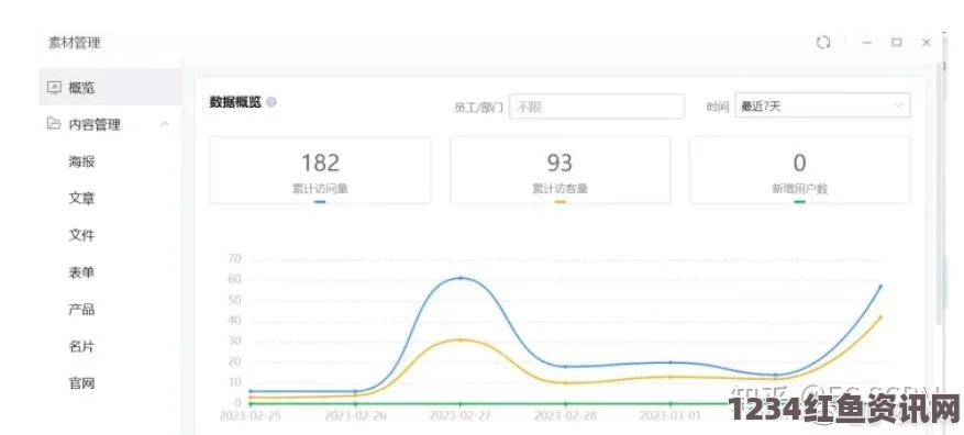 偷国精产品久拍自产成品视频CRM网站：提升视频内容管理和客户关系的有效工具