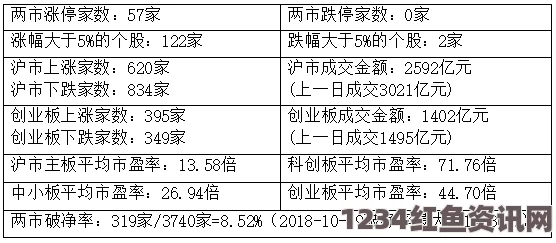 好东西免费播放电影在线观看国产无线卡一卡与二区频段区别解析：如何选择适合你的无线卡？