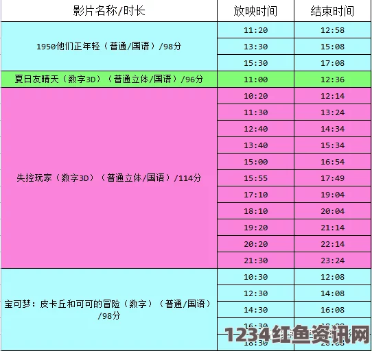 好东西免费播放电影在线观看国产无线卡一卡与二区频段区别解析：如何选择适合你的无线卡？