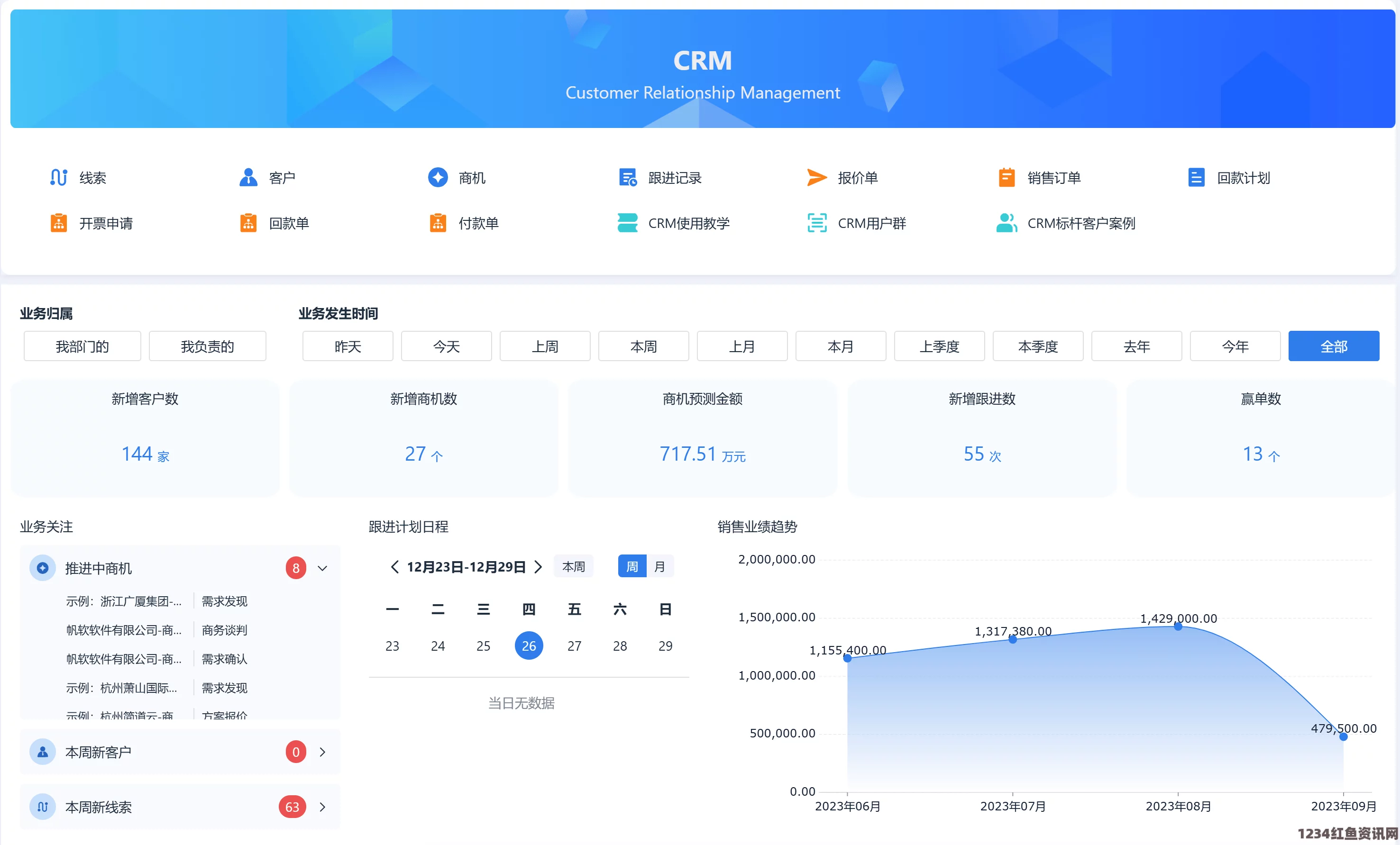 yellow在线观看日本免费SaaS CRM系统的优势分析：如何通过m3u8技术提升客户关系管理效率