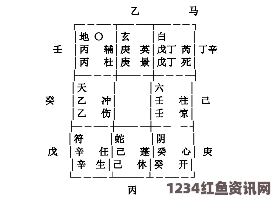 欲望的火花了解麻将基础：幺九幺九东南西北中发白是麻将常见牌型，掌握它有助于快速提高牌技