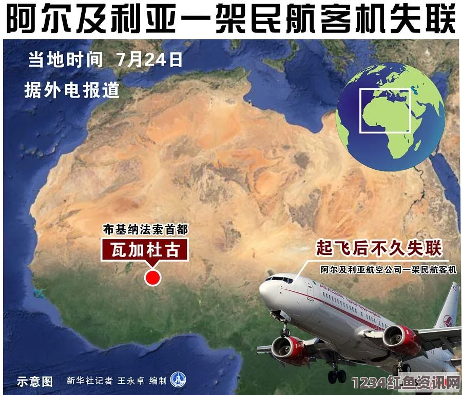 阿尔及利亚航空客机AH5017航班失联事件深度解析