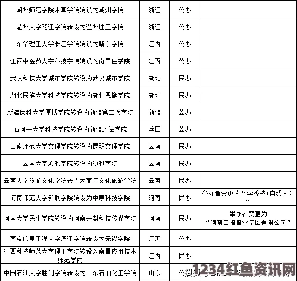 诱人的瑜伽老师3hd中字欧洲尺码、日本尺码、美国尺码之间的转换关系与选择技巧：全面解析不同尺码标准