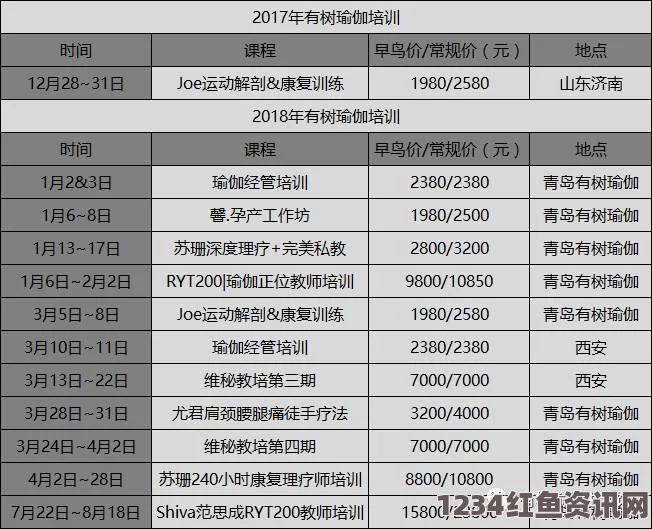 诱人的瑜伽老师3hd中字欧洲尺码、日本尺码、美国尺码之间的转换关系与选择技巧：全面解析不同尺码标准