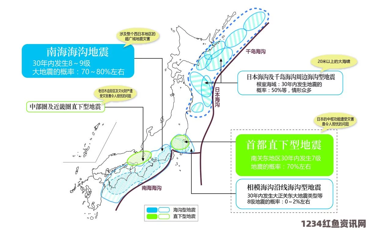 日本东北部沿海发生地震，震级达6.2级，暂无人员伤亡及财产损失报告