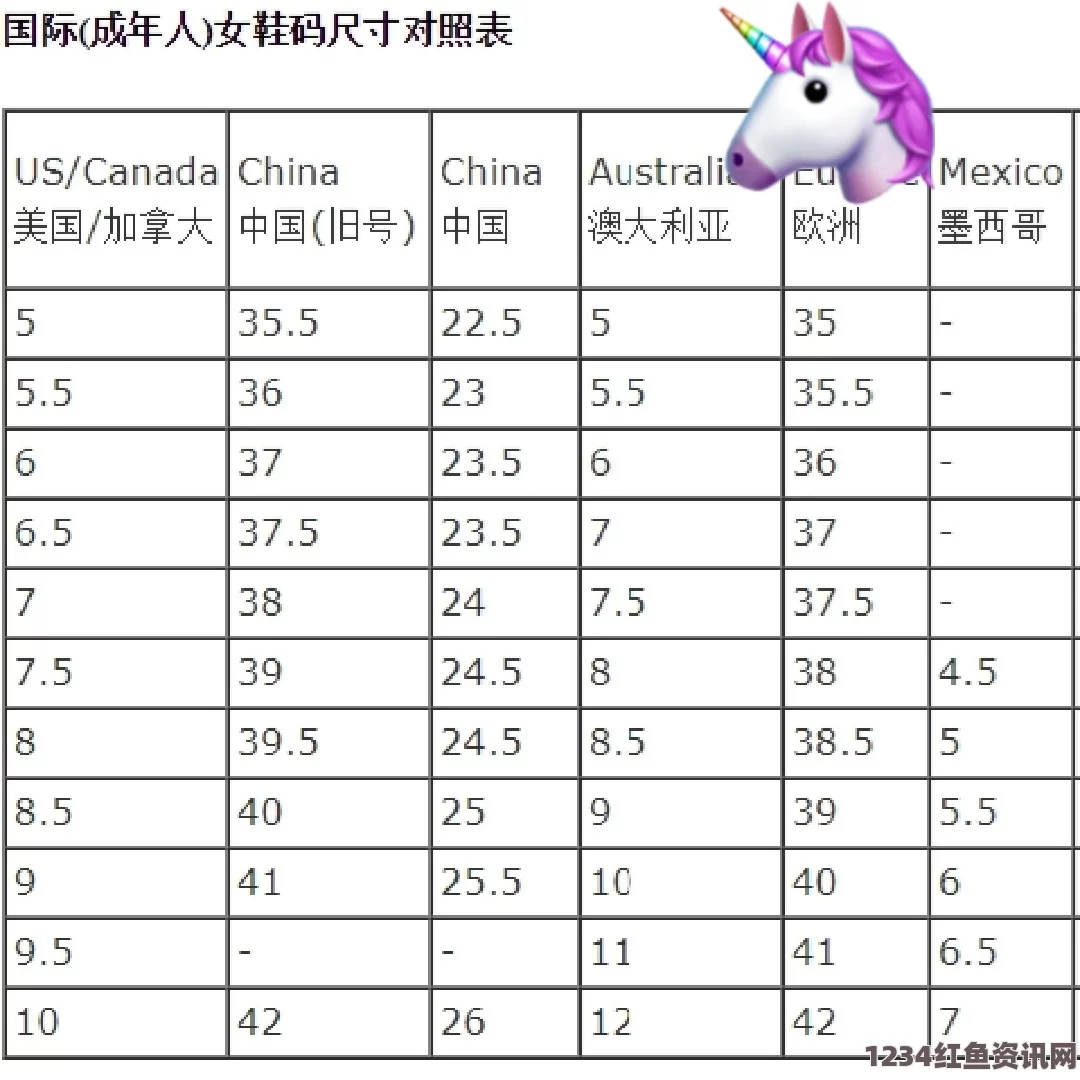 女性人体写真欧洲尺码、日本尺码与美国尺码对照表，帮助你轻松选择合适的鞋码