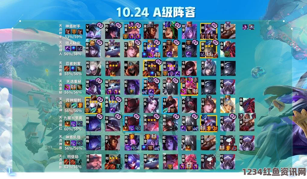 云顶之弈10.22版本月神耀刺阵容攻略，上分策略与实战详解