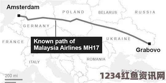 马航MH17航班线路，从阿姆斯特丹飞往吉隆坡的旅程详解（附图）