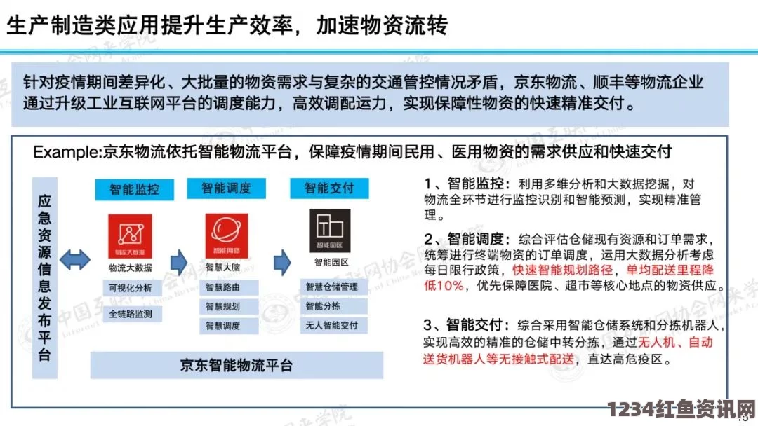 女性人体写真鉴黄师下载工具如何助力互联网内容合规：提升工作效率与准确性