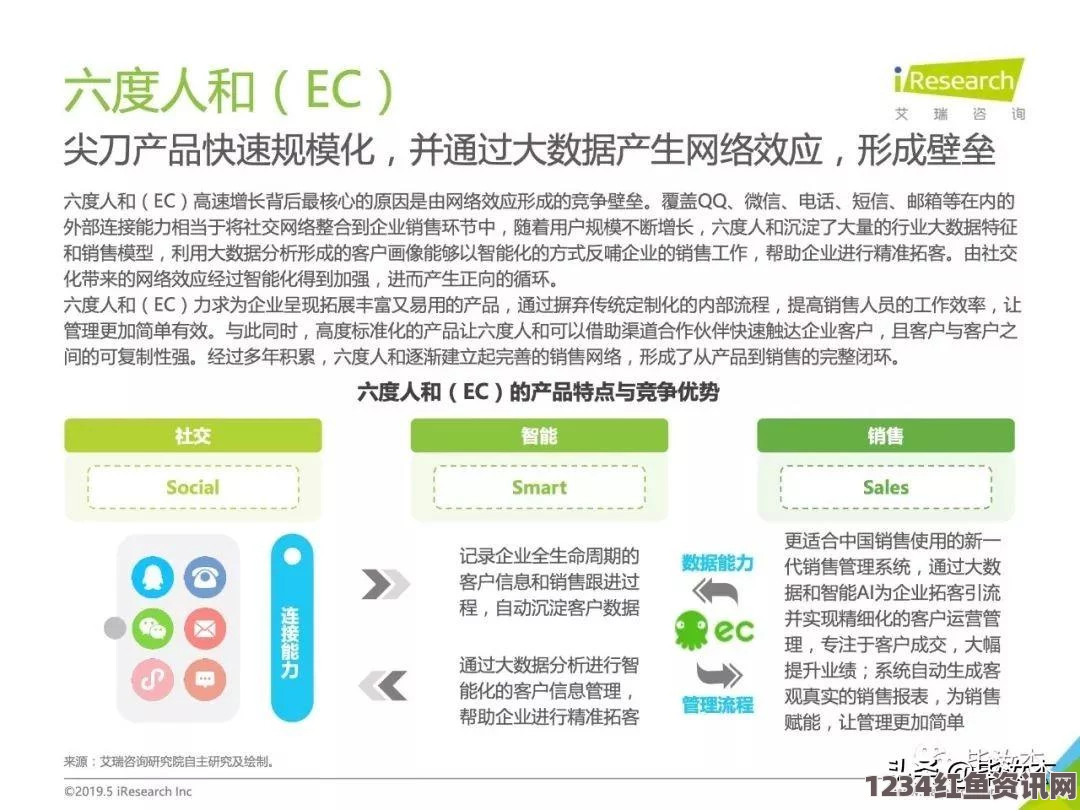 一家乱战日本免费SaaS CRM解决方案：中小企业降低成本提升效率的理想选择