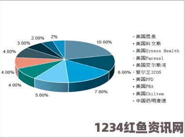 请叫我总监免费观看完整版电视剧精确划分中国一、二、三产业区域标准，助力区域经济发展与产业布局优化