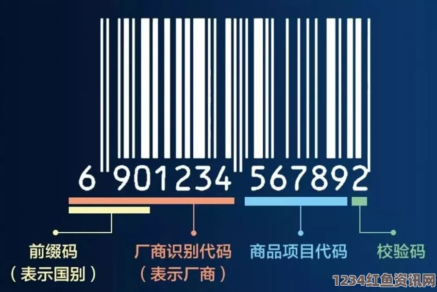 《性解密第一季》高清麻豆精品无人区码一二三区别详解：如何通过商品编码区分产品层次与市场定位