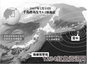 日本东部发生地震，6.8级地震致三人受伤，海啸警报解除