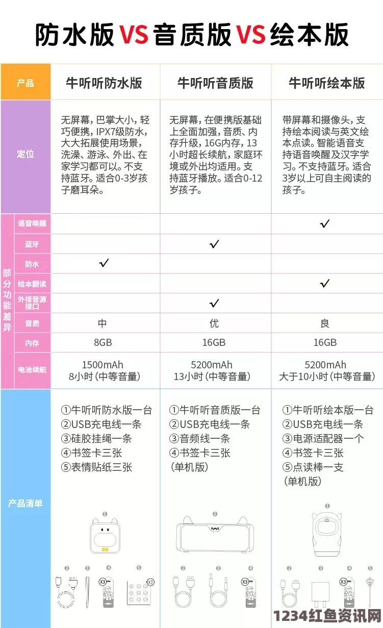 日本无码亚洲精品无码网站老牛欧洲尺码和日本尺码怎么换算？如何准确选择合适的尺码？