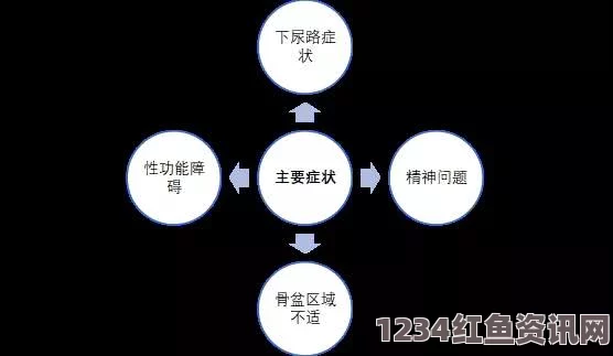 大片免费播放男性性功能突然下降的原因分析：从生理到心理，全面解读影响因素及解决办法