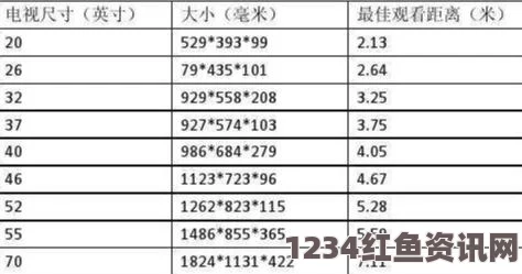 JAPONENSISJAVAHDTV365如何准确选择欧美尺码与日本尺码？专线运输服务如何帮助跨国购物？