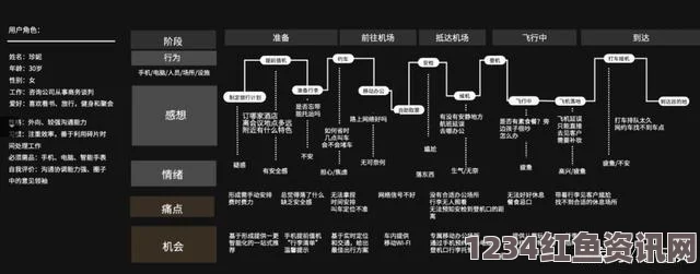 真实的国产乱XXXX在线四季痛感研究：如何理解痛苦的本质和痛感产生机制，为什么有些人痛得更强烈