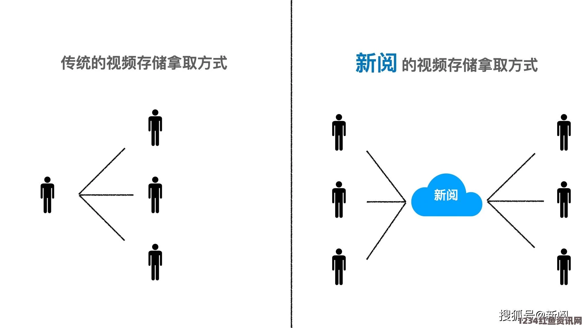 日本公与媳5在线观看硬度不够进不去？解决硬度不足问题，提升设备性能的实用建议