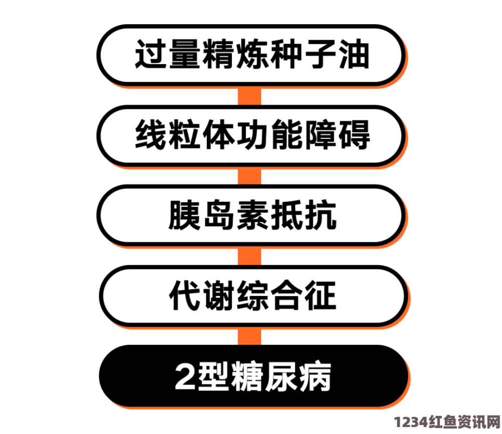 原神元素反应深度解析与实用反应知识小窍门