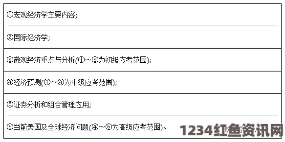 原神元素反应深度解析与实用反应知识小窍门