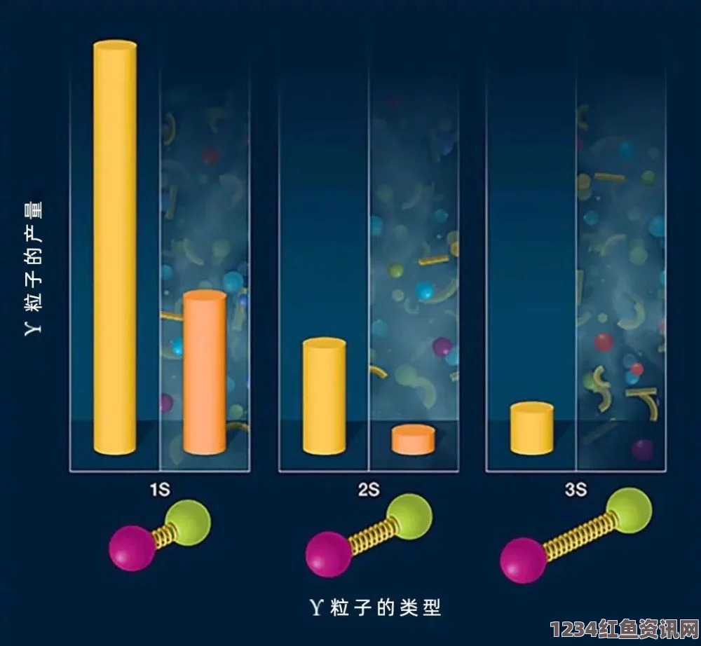 国产真实伦对白全集黄金网站观看大全夸克：探索最安全、最可靠的在线观看平台