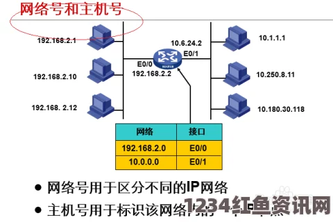 《性解密第一季》高清触摸器大全：全面了解触摸器的种类、原理与应用，帮助您快速掌握触摸器技术