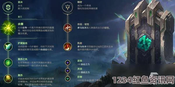 LOL无限火力关闭时间预告及剩余时间预测（针对2020年10月）