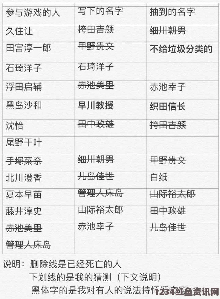 日剧轮到你了在线看全集欧美区一码二码三码区别解析：如何根据个人需求选择最适合的数字商品区域？