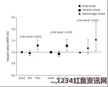 电视观看时间与早逝风险关联研究，长时间观看潜在危害揭秘