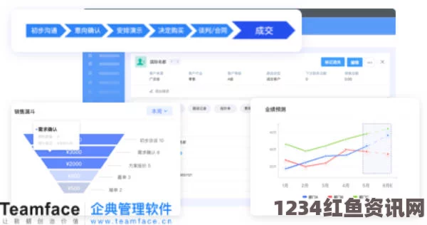色戒详细资料如何通过CRM系统提升企业管理效率：成免费CRM第8集详细解析