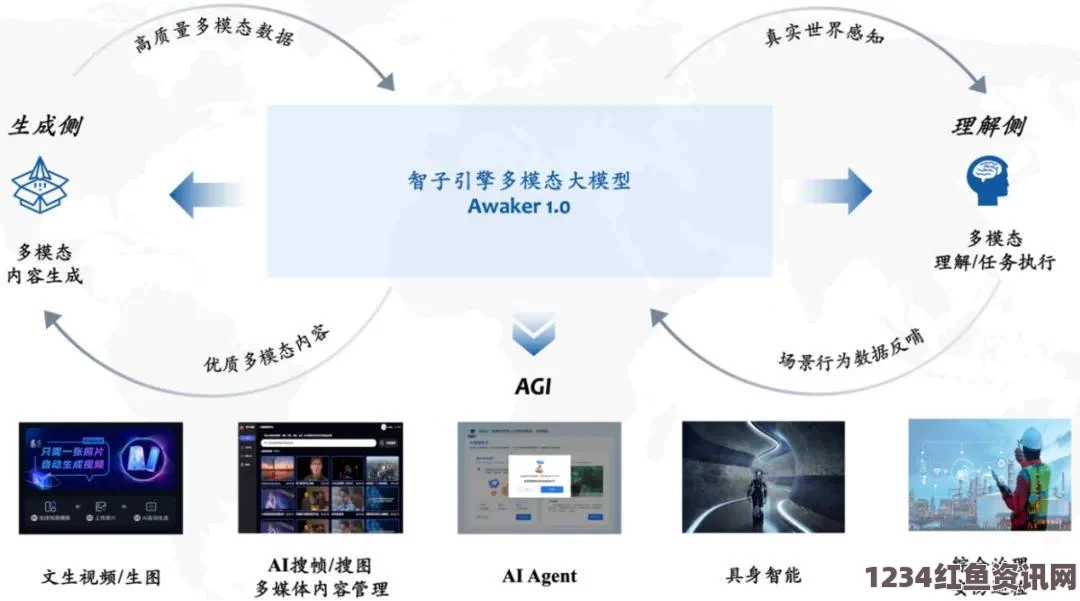 欧美经典影片视频如何选择日本免费SaaS CRM工具：适合中小企业的智能管理解决方案