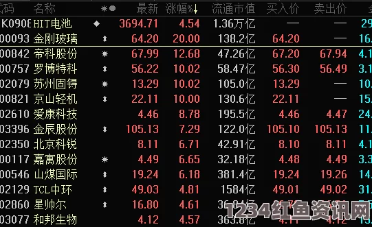 9.1分,国产18禁突然上线如何理解欧洲尺码、日本尺码和美国尺码？LV品牌尺码转换有什么技巧？