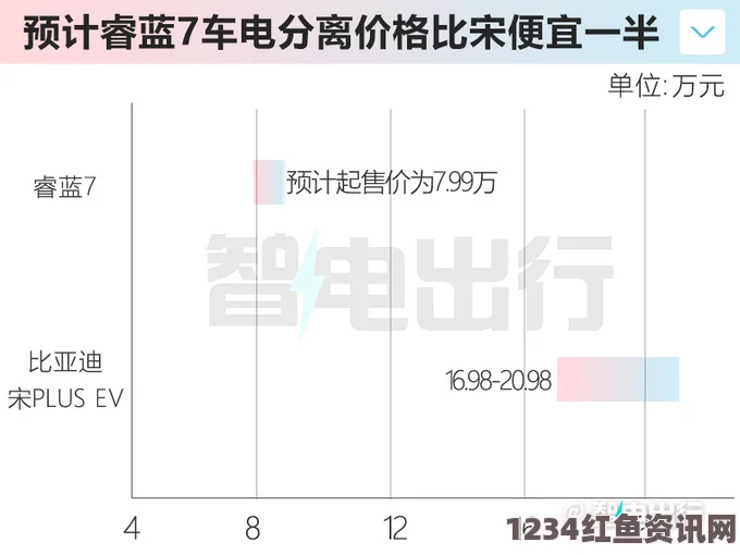 9.1分,国产18禁突然上线如何理解欧洲尺码、日本尺码和美国尺码？LV品牌尺码转换有什么技巧？