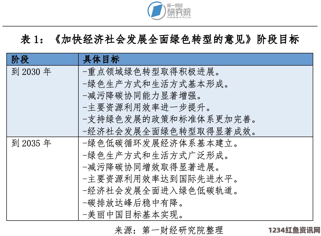 日本公与媳5在线观看如何有效利用日本2024年免费三色电费制度，享受省电又省钱的福利？