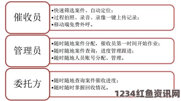 成人视频高清如何选择适合中小企业的日本免费SaaS CRM工具？有效提升客户管理与工作效率