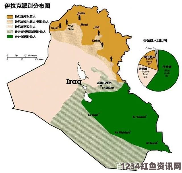伊拉克最新局势图，政府军与极端组织势力分布详解