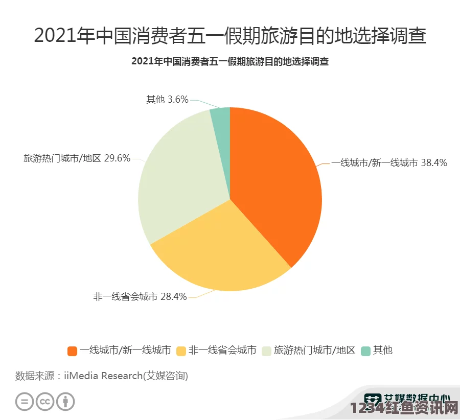 高清av电影日产精品一线二线三线芒果的市场分析与消费者选择：如何根据需求选购适合的芒果