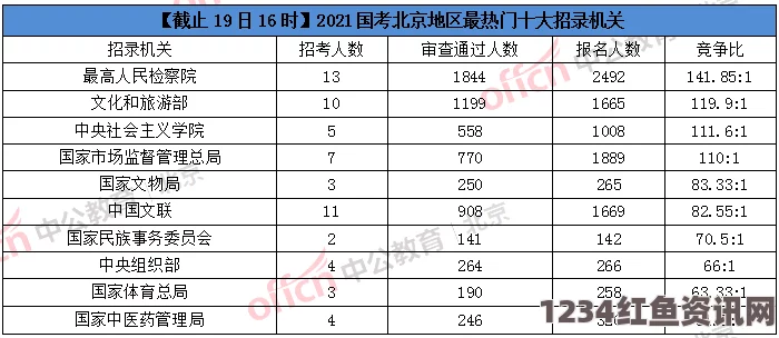 日本公与媳5在线观看如何理解和对比欧洲尺码与中国尺码的差异？