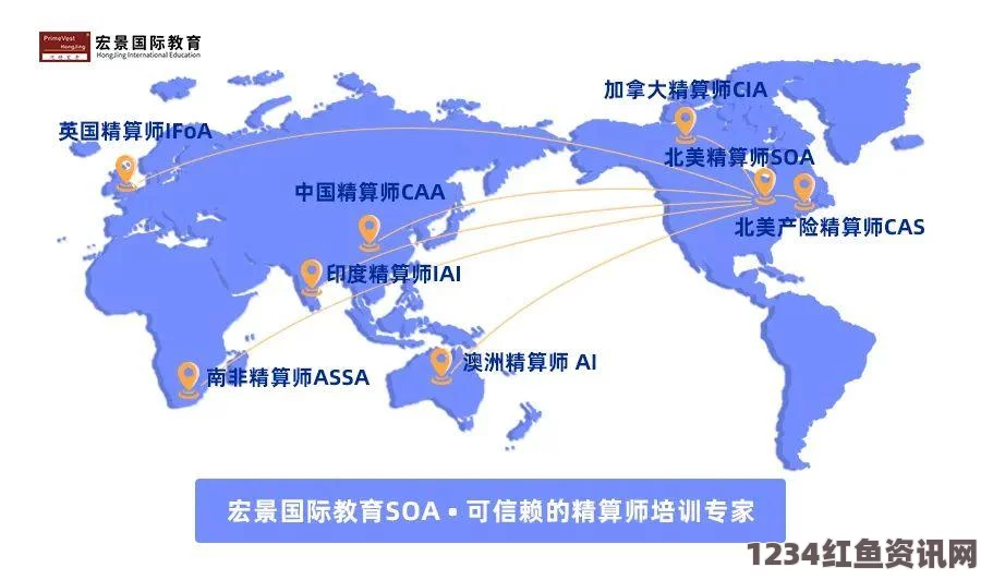 美国火星登陆计划，时间表与最短路线规划获奥巴马支持（附图）