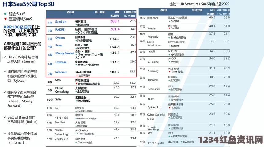 《大胸护士》在线观看无码日本免费SaaS CRM系统，让您轻松管理客户关系，提升企业竞争力